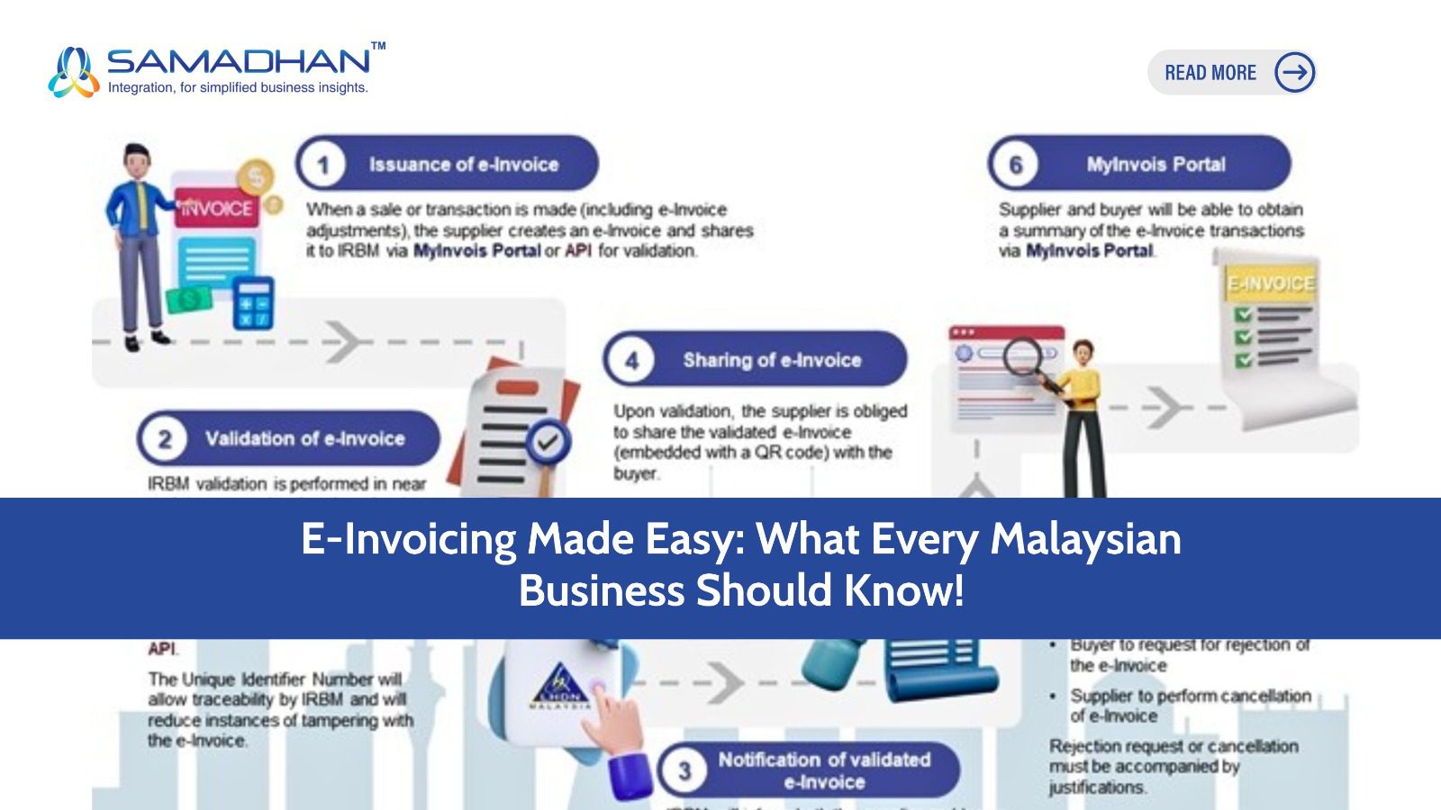 What Every Malaysian Business Should Know